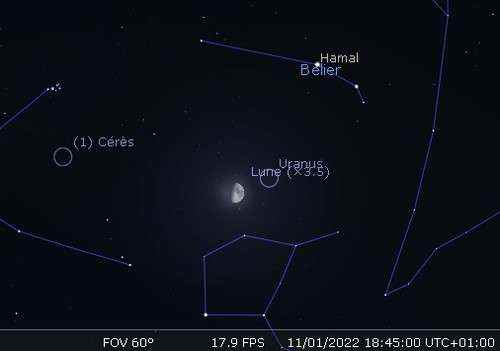 The Moon in reconciliation with Uranus