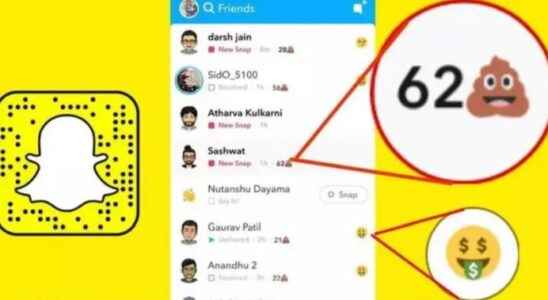What Does Snapchat ST Mean Cepkolik