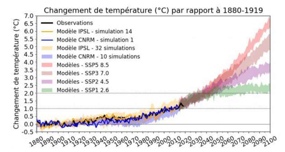 Already irreversible impacts what to remember from the new IPCC