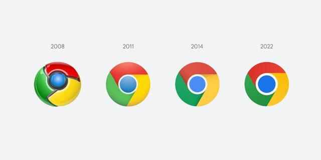 For the first time in 8 years Google Chromes logo