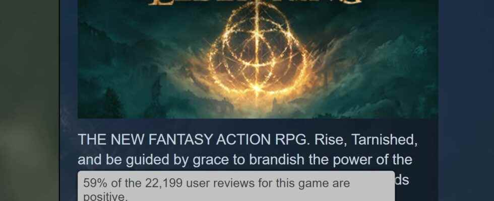 Gamers have mixed feelings according to Elden Ring Steam reviews