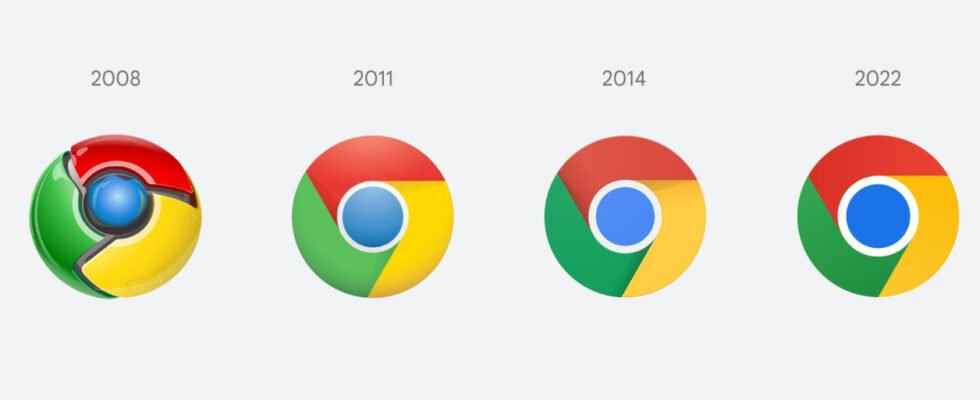 Google changes very subtly the icon of Chrome