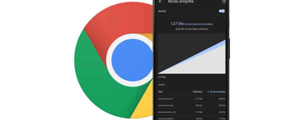 Google will remove Data Saver from Chrome on Android