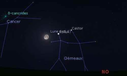 The Moon in rapprochement with Pollux and Castor