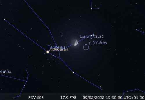 The Moon in rapprochement with the Pleiades Aldebaran and Ceres