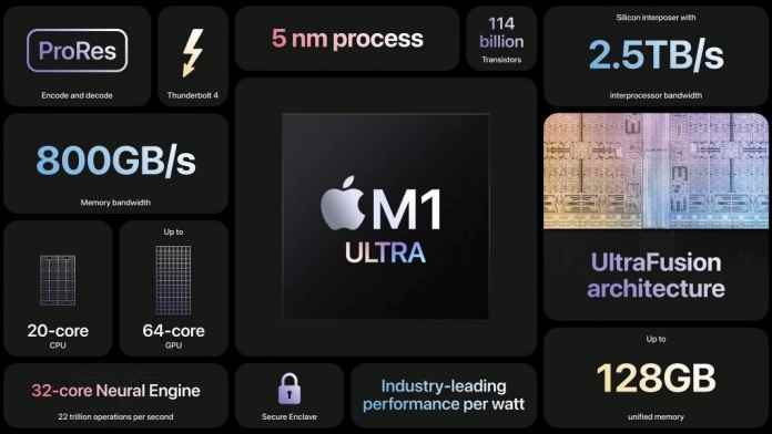 Apple M1 Ultra The Worlds Most Powerful Processor