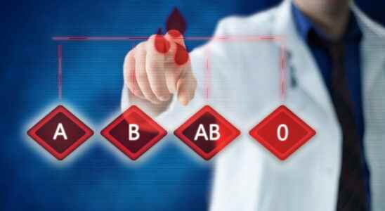 Blood group and Covid who would have immunity