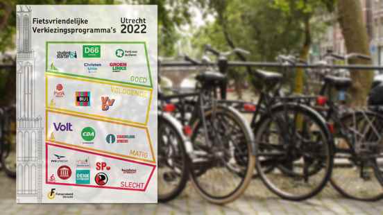 D66 is the most bicycle friendly in the municipality of Utrecht