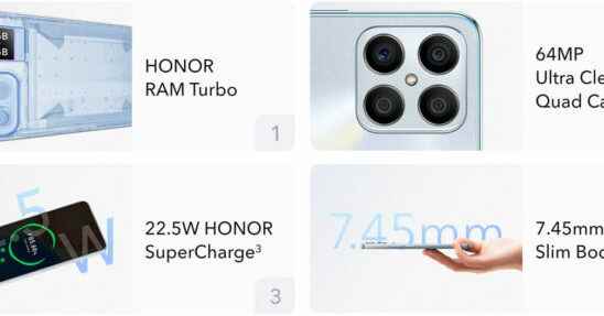 Honor X8 introduced with Snapdragon 690 and 64MP camera