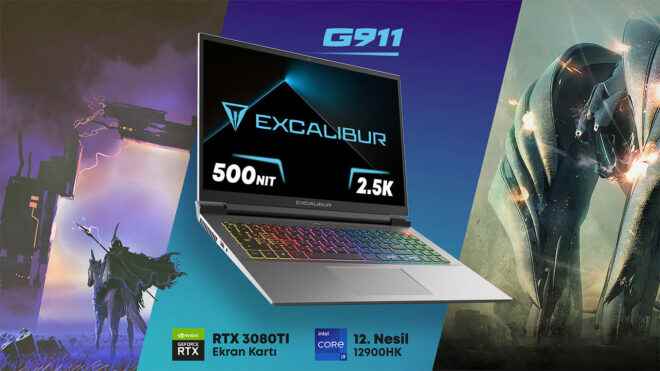 Laptop available with RTX 3080 Ti and 12th generation i9