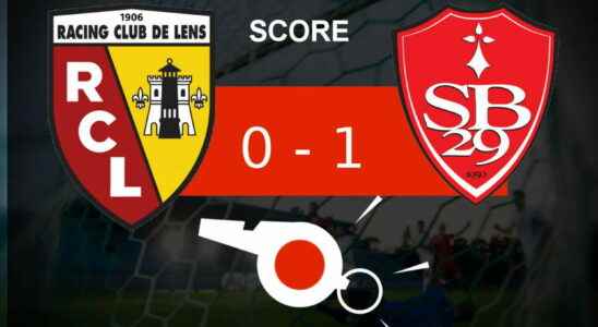 Lens Brest RC Lens misses out the summary