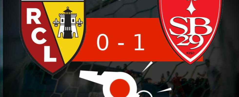 Lens Brest RC Lens misses out the summary