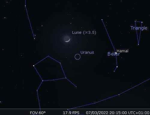 The Moon approaching Uranus