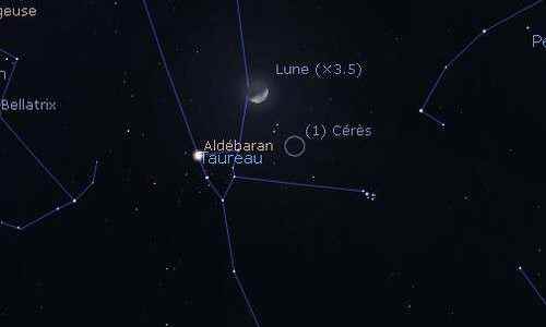 The Moon in rapprochement with Aldebaran and Ceres
