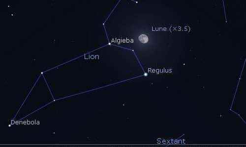 The Moon in rapprochement with Regulus