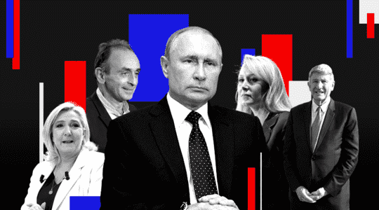 VIDEO Why Putins Russia fascinates the far right so much
