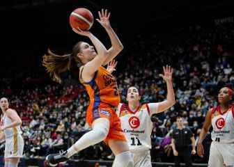 Valencia Basket breaks Casademont in the third quarter