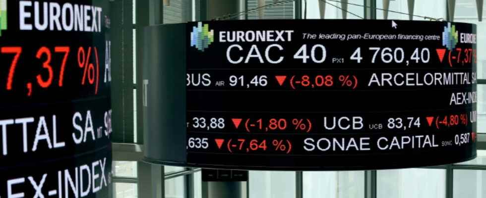 global stock markets tumble scared of a possible recession