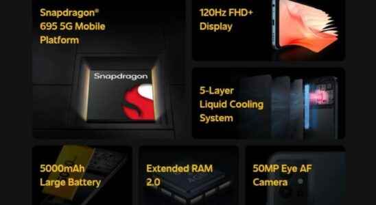 iQOO Z6 5G Introduced Features and Price