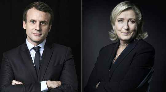 Macron Le Pen and the climate issue between bad and