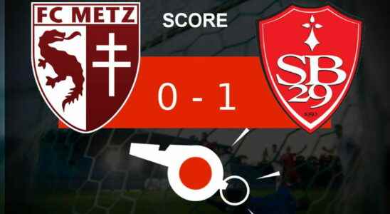 Metz Brest good operation for Stade Brestois 0 1 the
