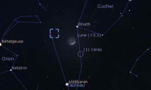 The Moon in rapprochement with Ceres and the Crab Nebula