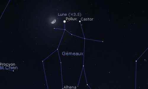 The Moon in rapprochement with Pollux and Castor