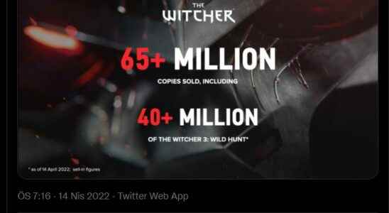 The Witcher 3 sales figures announced