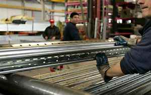 USA industrial production grows more than expected in March