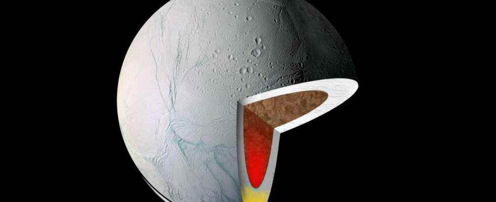 Whats inside the moons and planets of the Solar System