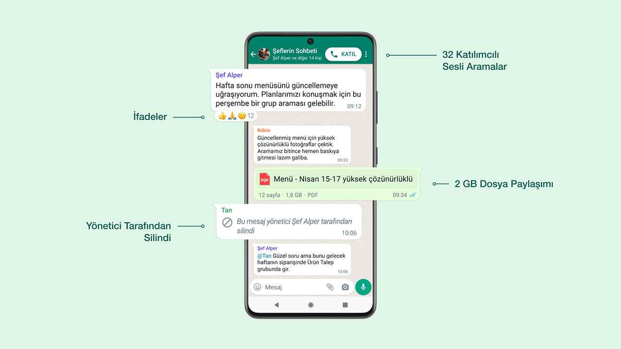 WhatsApp introduces the long awaited Communities infrastructure