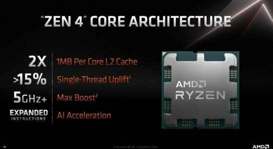 AMD Ryzen 7000 series processors announced
