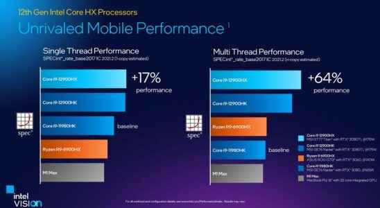 Intel Core HX Announced A New Age Begins in the