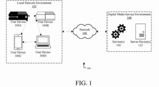 Microsofts new Xbox Series patent has emerged