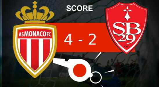 Monaco Brest Stade Brestois misses out 4 2 what to