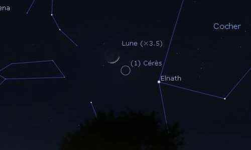 The Moon in rapprochement with Ceres the Crab Nebula and