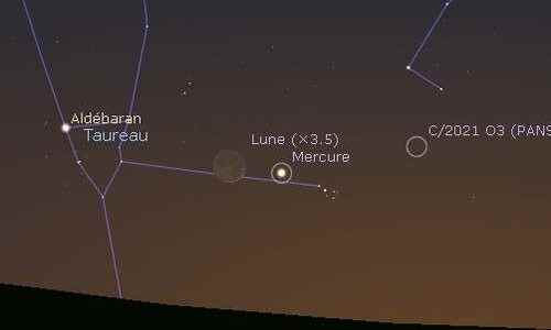 The Moon in rapprochement with Mercury and the Pleiades