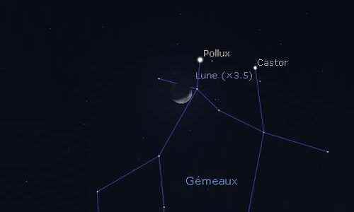 The Moon in rapprochement with Pollux and Castor