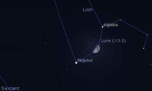 The Moon in rapprochement with Regulus