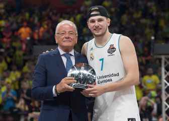 The Unforgettable MVPs of the EuroLeague Final Four