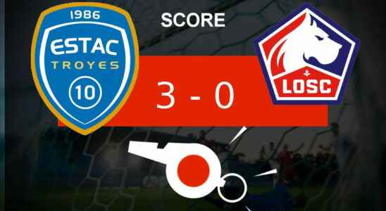Troyes Lille series of goals for ESTAC Troyes what