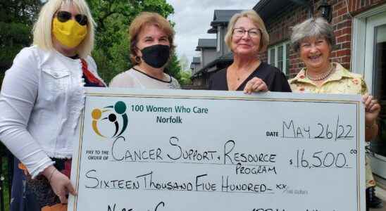 Cancer support program gets 16500 in funding