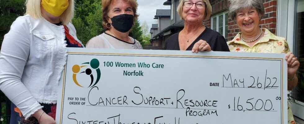 Cancer support program gets 16500 in funding