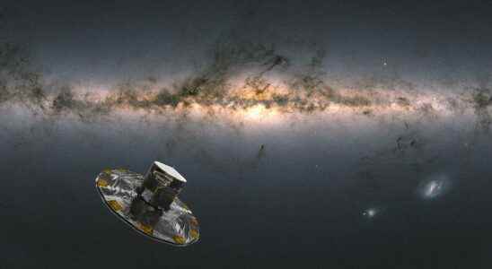 Gaia major discoveries are coming some of which will challenge