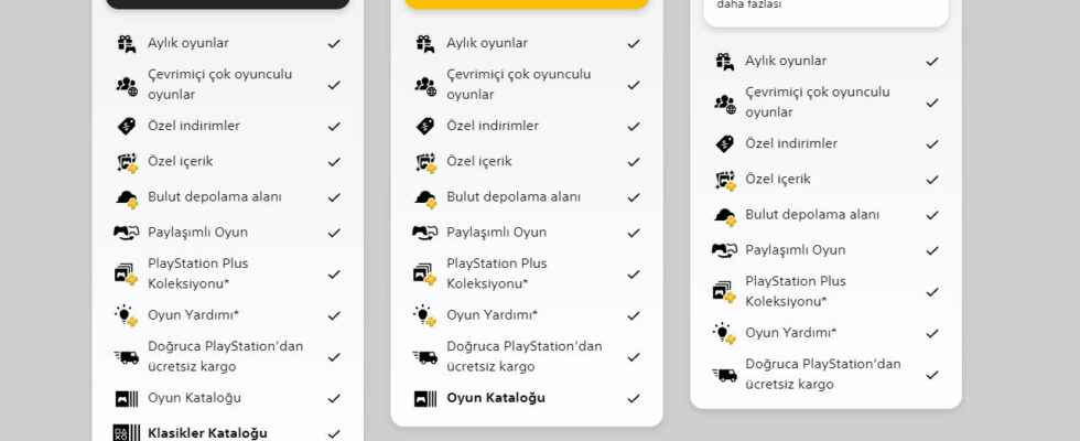 PlayStation Plus Deluxe is now available in Turkey