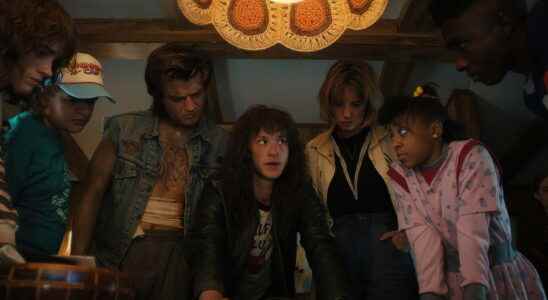 Stranger Things 4 time theories What to expect in part