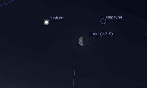 The Moon approaching Neptune