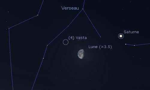 The Moon in rapprochement with Saturn and Vesta