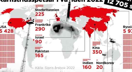 The worlds nuclear weapons are expected to increase