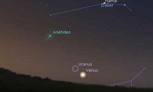 Venus close to Uranus